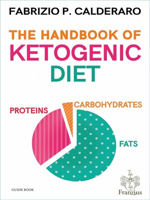 cover image of The Handbook of Ketogenic Diet